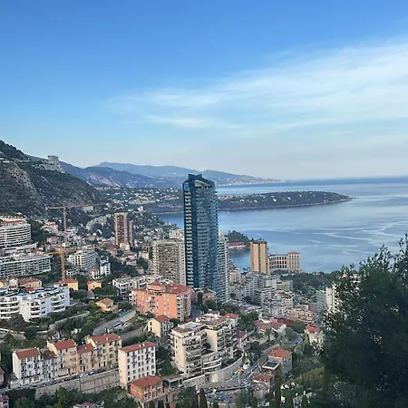 Vue Exceptionnelle